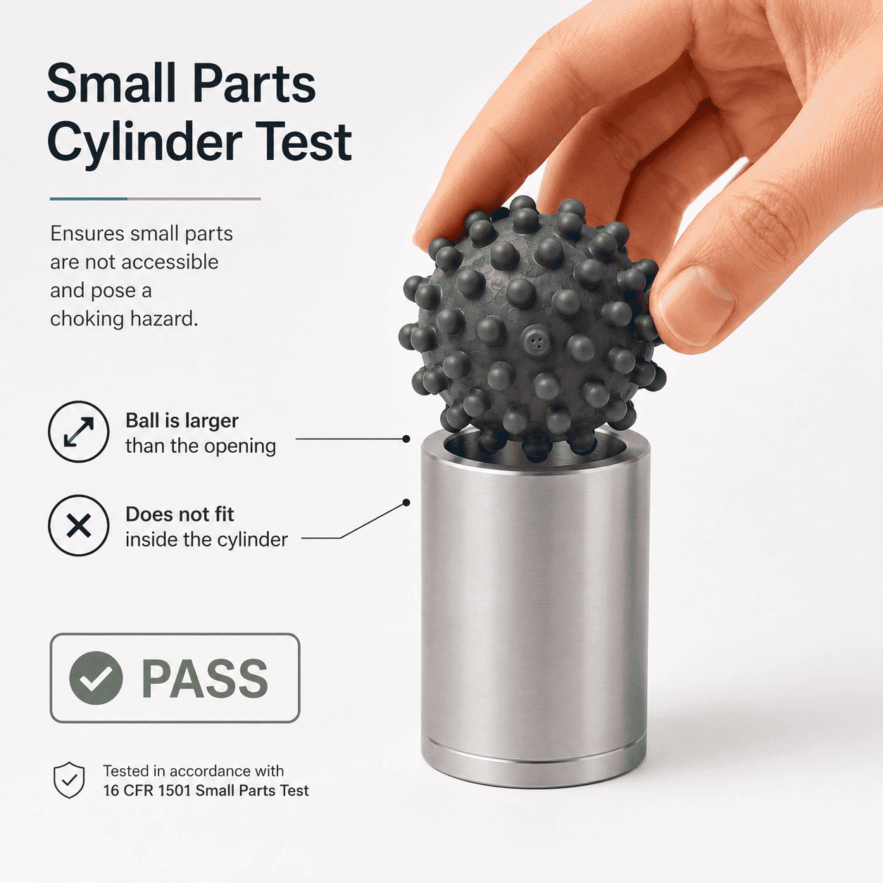 NeoYoon small parts cylinder test